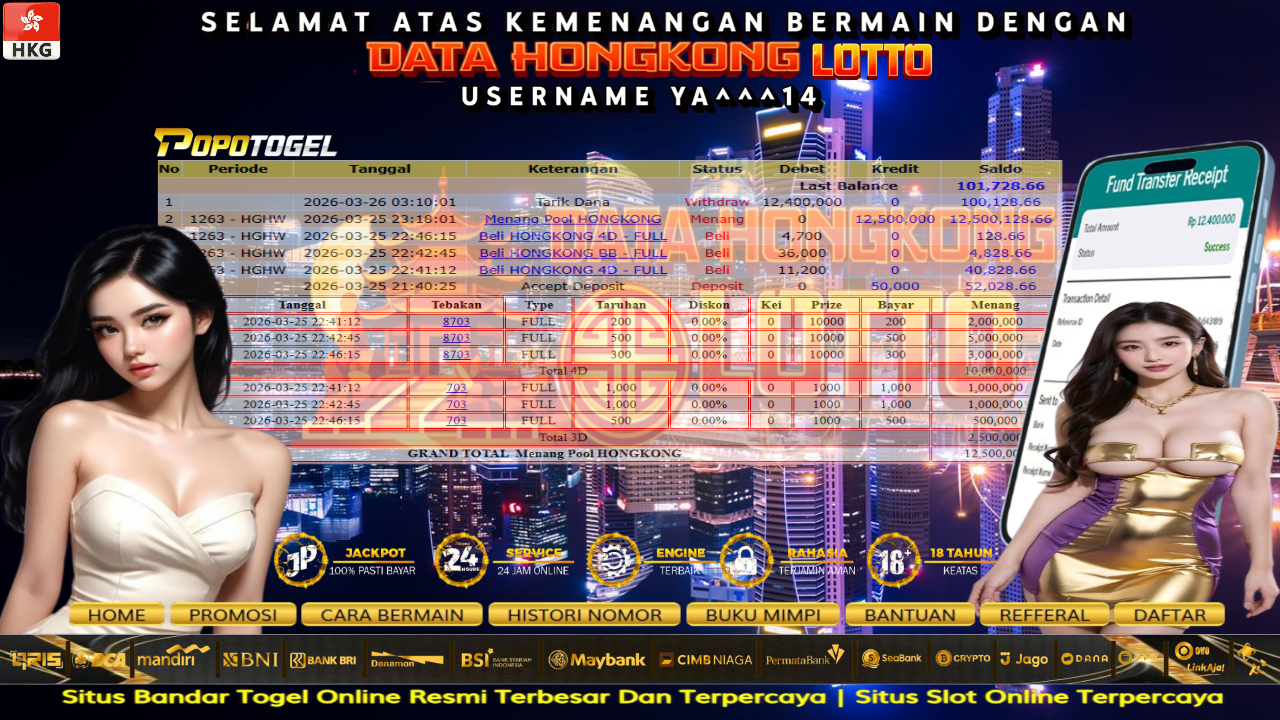 Prediksi POPOTOGEL